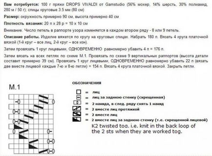 Hogyan lehet lekötni egy divatos sál-gallér vagy sál-LIC fotó küllők videó leírása