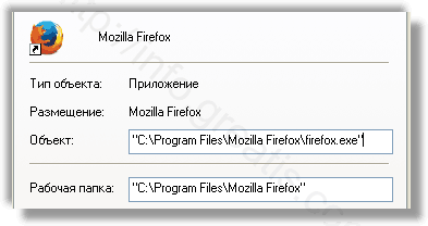 Як прибрати назавжди з мого браузера