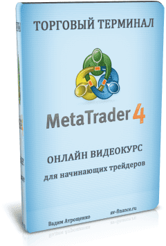 Як встановити індикатор в metatrader 4