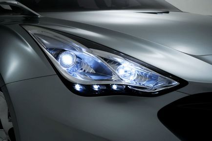 Hogyan válasszuk ki a lámpa autó fényszórói