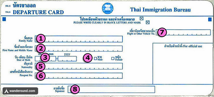 Cum se completează cardul de migrare la intrarea în Thailanda