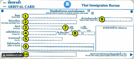 Cum se completează cardul de migrare la intrarea în Thailanda