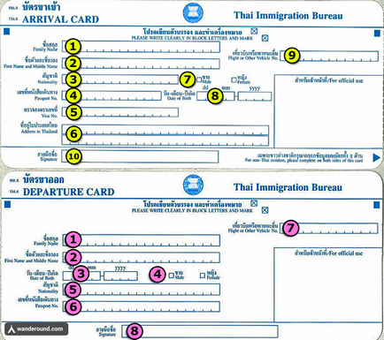 Cum se completează cardul de migrare la intrarea în Thailanda