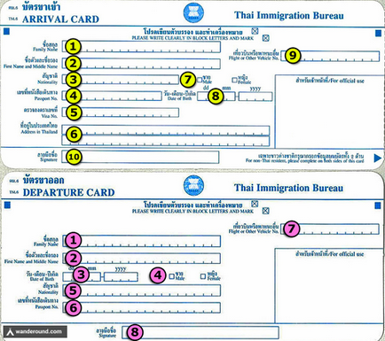 Як заповнюється міграційна карта при в'їзді в Таїланд
