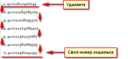 Cum să câștigi bani în Yandex