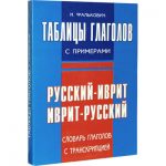 Як зареєструватися в галактиці відповідь тут