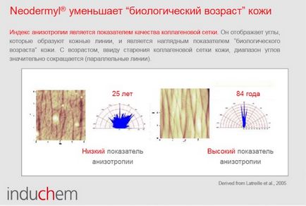 Каталог денний гель для шкіри обличчя від carelle