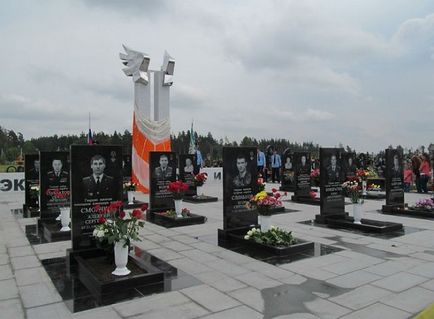 Cimitir Dmitrovo-Cherkasy, adresa exactă, cum să ajungă