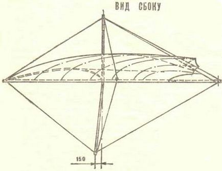 Конструкція і схема дельтаплана