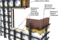 Конструкція вентильованого фасаду пристрій системи