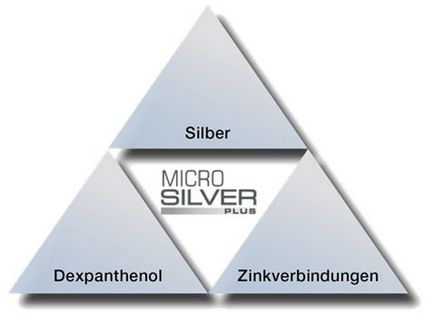 Cosmetice microsilver - timp lr