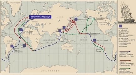 Kruzenshtern și Lisyansky - prima circumnavigație rusă, o descriere a călătoriei, o rută