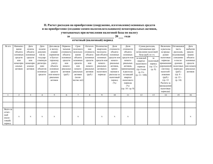 Kudir pentru ips pe formularul de umplere formularul gol, okbu