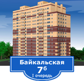 Apartmanok Kondratovo, Perm régió