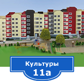 Apartmanok Kondratovo, Perm régió