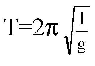 Lucrarea de laborator nr. 8 măsurarea accelerației gravitației cu