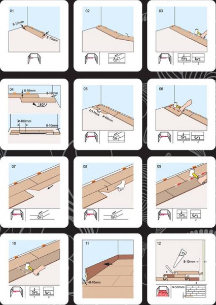 Laminat podea, de stabilire a acoperișului singur, instrucțiuni, tutoriale foto și video, preț