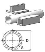 Pânză de panglică pentru metal, ferăstrău cu bandă pentru metal