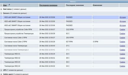 Linux, перевірка жорстких дисків - наш блог - ingrid network