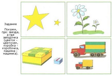 Logopédiai vizsgálat bezrechevyh gyerekek - Az első szakaszban, logopatiki (logopédiai vizsgálat) Logopédiai vizsgálat bezrechevyh gyerekek - az első szakaszban, logopatiki
