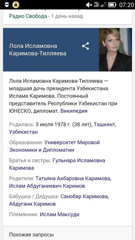 Лола Карімова