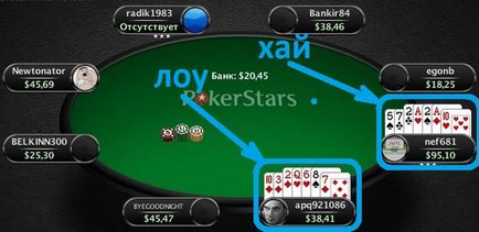 Combinare slabă în poker