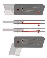 Механізми ножових фіксаторів, ножові замки, liner-lock, frame-lock, back-lock, axis-lock,