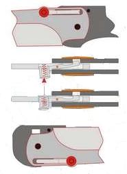 Механізми ножових фіксаторів, ножові замки, liner-lock, frame-lock, back-lock, axis-lock,