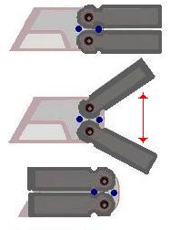Mecanismele de încuietori cuțite, încuietori cuțite, încuietori, blocare cadru, blocare în spate, blocare ax,