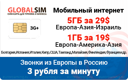 Мобільні оператори Туреччині