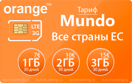 Мобільні оператори в Фінляндії, пропозиції та акції