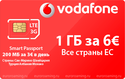 Operatori de telefonie mobilă din Finlanda, oferte și promoții