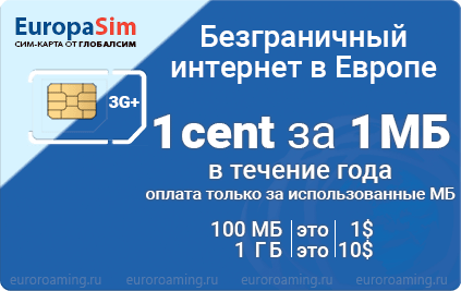 Мобільні оператори в Фінляндії, пропозиції та акції