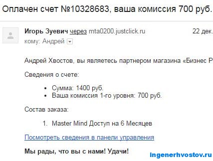 Музична листівка - створення вірусного ефекту для інтернет бізнесу