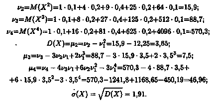 Momentele inițiale și centrale ale unei variabile aleatorii continue, asimetria și kurtoza
