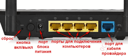 Configurarea routerului asus rt-n12