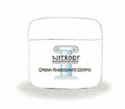 Cosmetica naturală nitrodes sursa