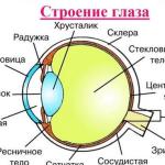 Miscari obsesive in tratamentul copiilor