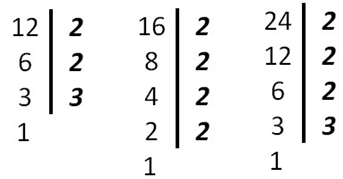 Găsirea categoriei Nok - 6 - matematică - catalog de articole - școala de matematică