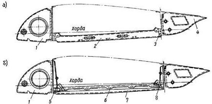 Aripa coastelor - stadopedia