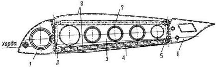 Aripa coastelor - stadopedia