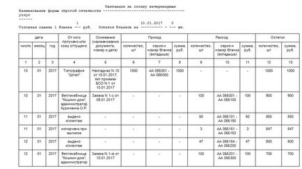 Cartea de probă a formelor contabile de responsabilitate strictă în 2017, formularul de descărcare, formularul