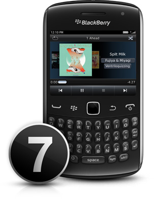 Огляд blackberry curve 9360, огляди - blackberry України