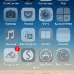 Огляд Твіка springtomize 3