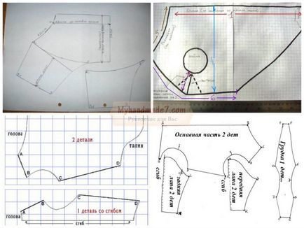 Îmbrăcăminte pentru Yorkes cu mâinile lor, cursuri de master turn-by-turn cu fotografie