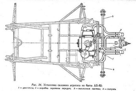 Опис і креслення «баггі аб-82» - баггі - майстерня - каталог - zone r8d8k