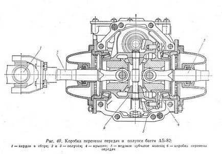 Опис і креслення «баггі аб-82» - баггі - майстерня - каталог - zone r8d8k