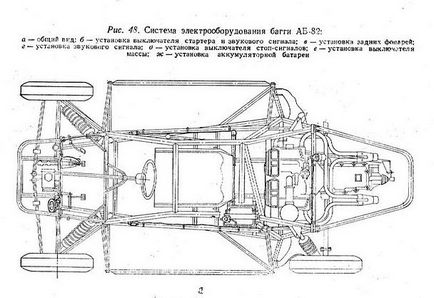 Опис і креслення «баггі аб-82» - баггі - майстерня - каталог - zone r8d8k