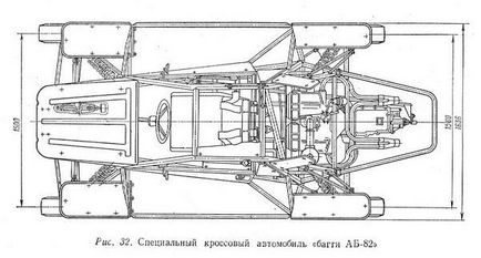 Опис і креслення «баггі аб-82» - баггі - майстерня - каталог - zone r8d8k