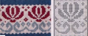 Ornamente pentru modele de tricotat sunt simple exemple